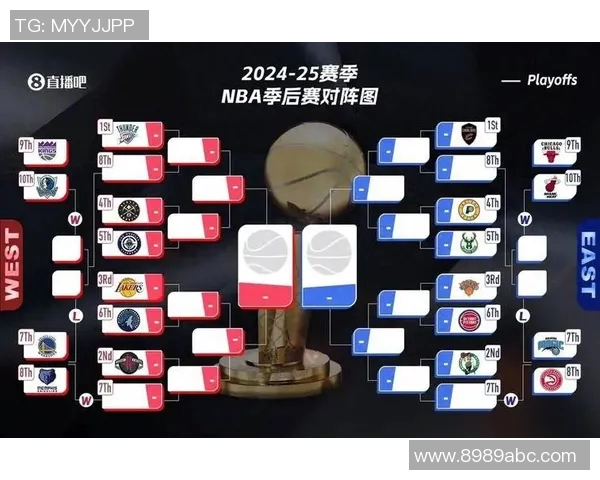2020年NBA季后赛雷霆与火箭对决数据分析与精彩回顾