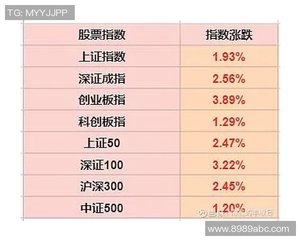 深圳篮球队与西安篮球队赛后复盘分析个人能力及表现对比
