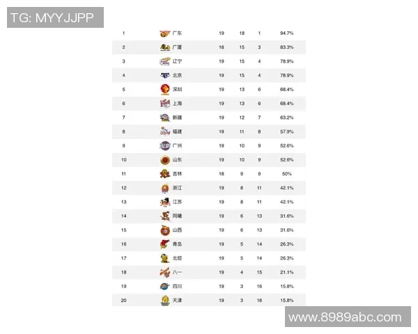 北京排球队与深圳排球队实力对比赛后分析与总结