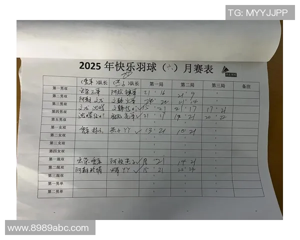 北京羽毛球队实力强劲最新羽毛球力量排行榜前十名揭晓